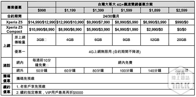 台灣大哥大.jpg