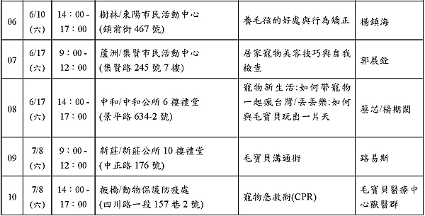 002_專題講座場次-分配表.jpg