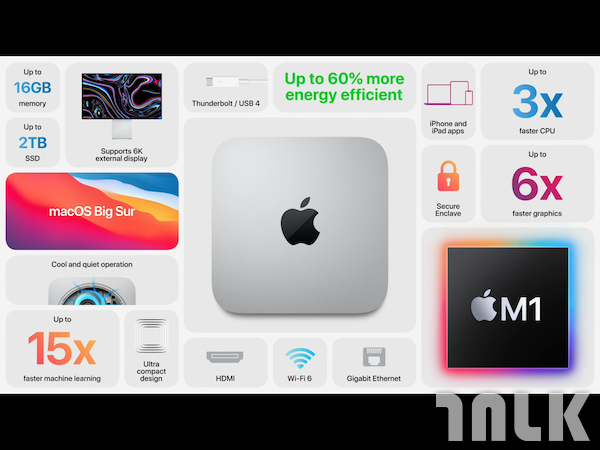 macmini00013.PNG