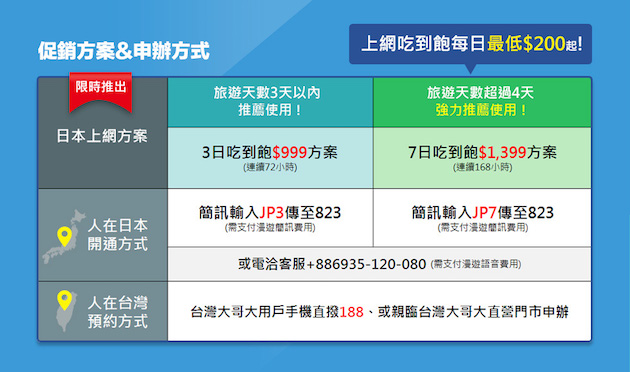 台哥大漫遊日本00001.jpg