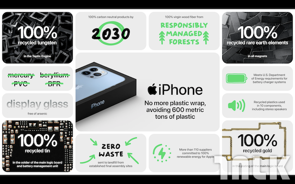 iphone13Pro00058.png