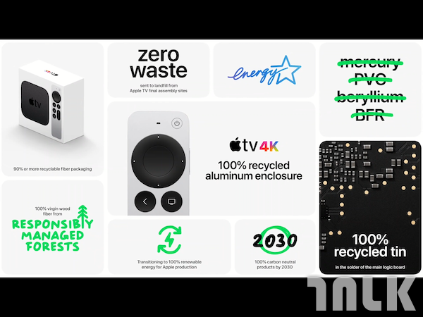 appleTV4k202116.PNG
