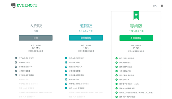 evernote16July4.png