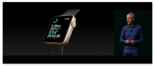Apple Watch Series 2_5.png