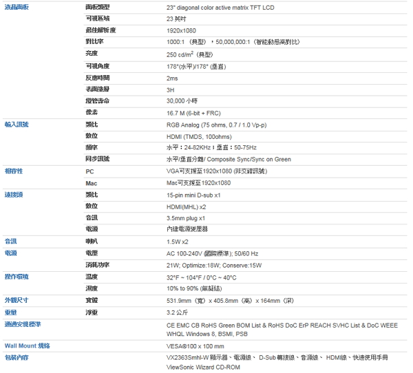 VX2363S MHL規格圖