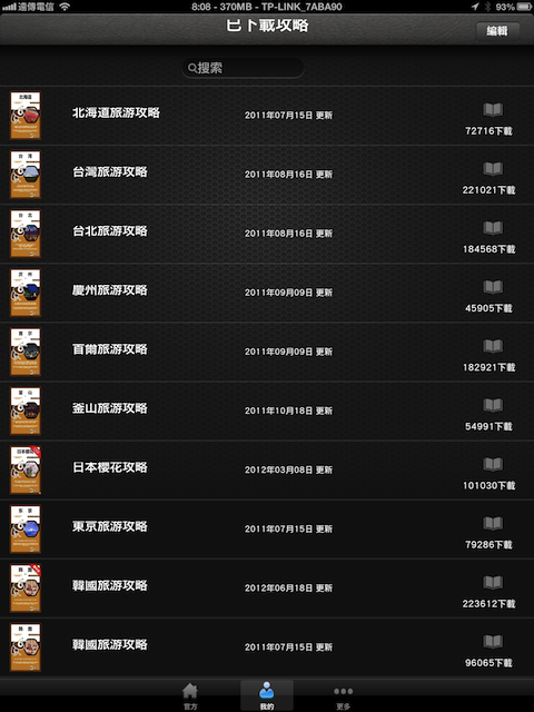 圖1-8