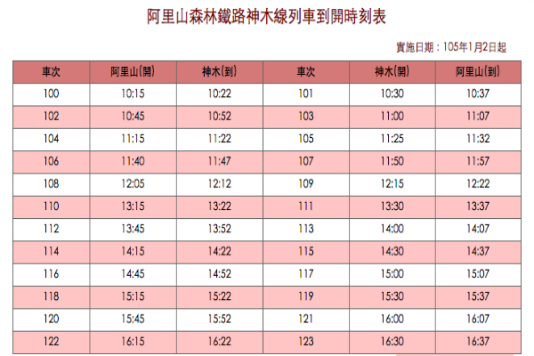 表2.png