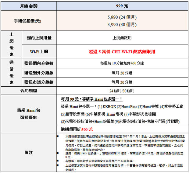 中華999精選購機方案.jpg