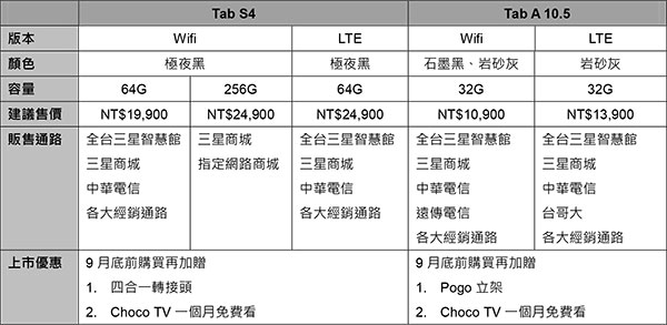 20180814_Galaxy-Tab-S4｜Tab-A-102-2.jpg