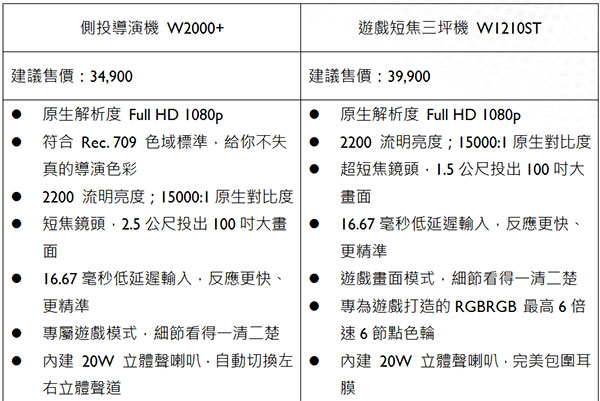 BENQ-投影機.jpg