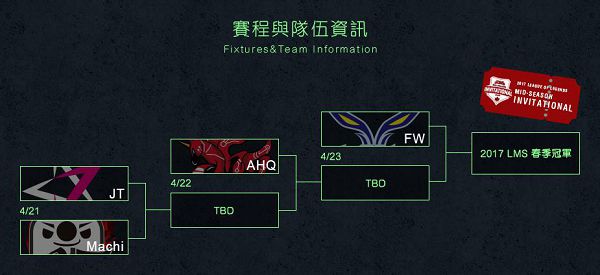 《英雄聯盟》2017 Garena LMS 春季季後賽賽程。.jpg