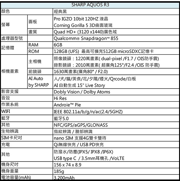 AQUOS-R3-規格表.jpg