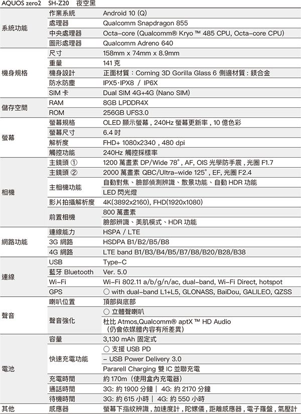 001-AQUOS-zero-2規格.jpg
