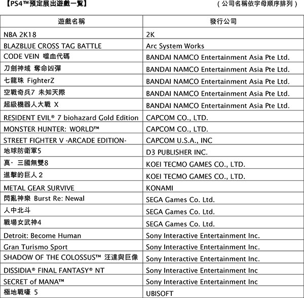 PlayStation攤位-展出遊戲大公開-3.jpg