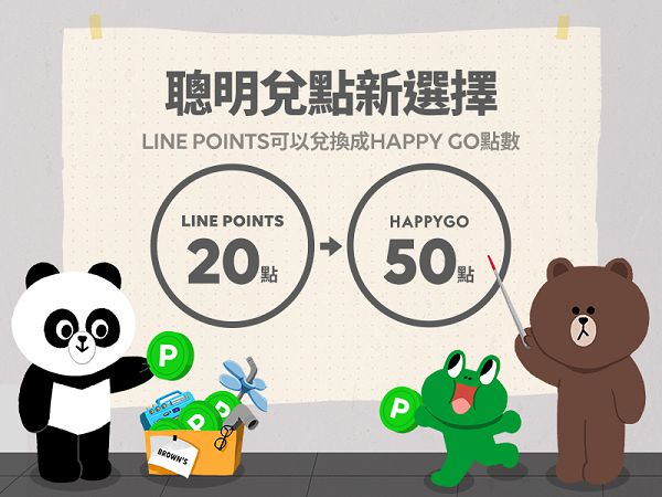 【圖一】LINE Points與HAPPY GO攜手合作讓點數互轉.jpg