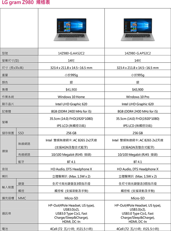 【新聞稿】LG-gram矚目登台-引領未來筆電新風潮-6.jpg