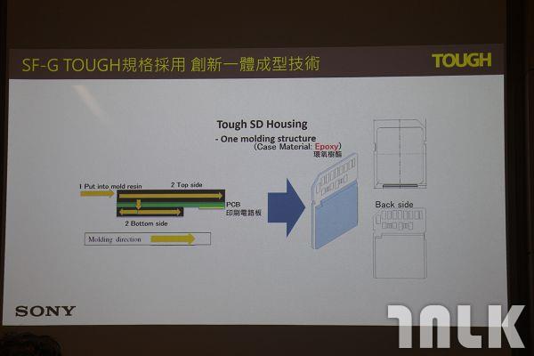 SF-G 系列 TOUGH 規格高速記憶卡 (7).jpg