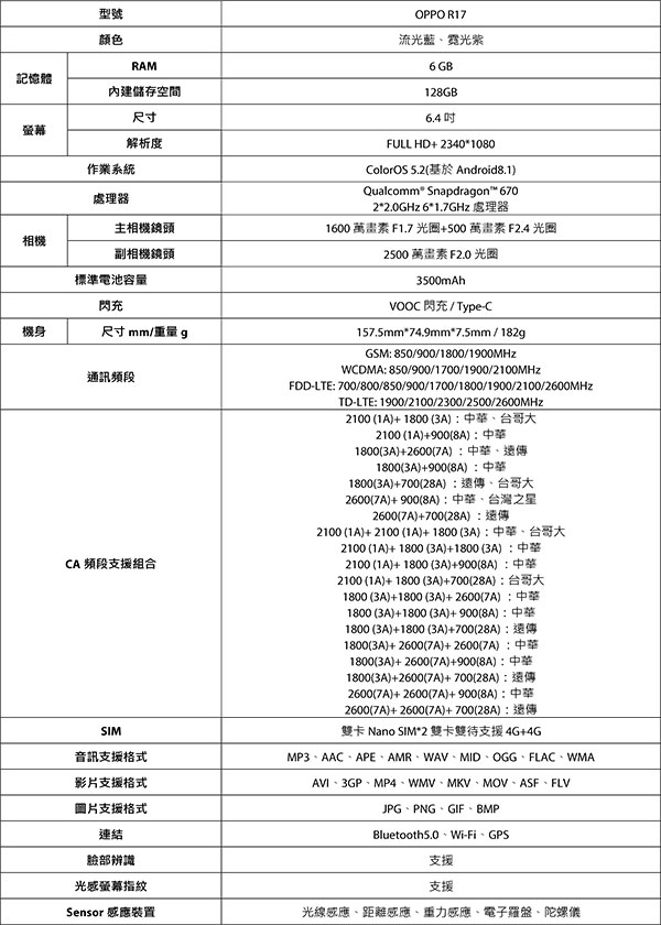 OPPO-R17-系列規格.jpg