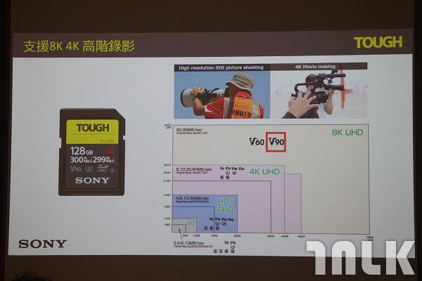 SF-G 系列 TOUGH 規格高速記憶卡 (8).jpg