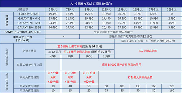 中華電信-1.jpg