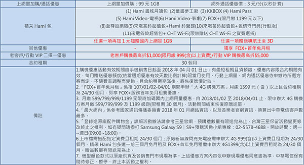 中華電信-2.jpg