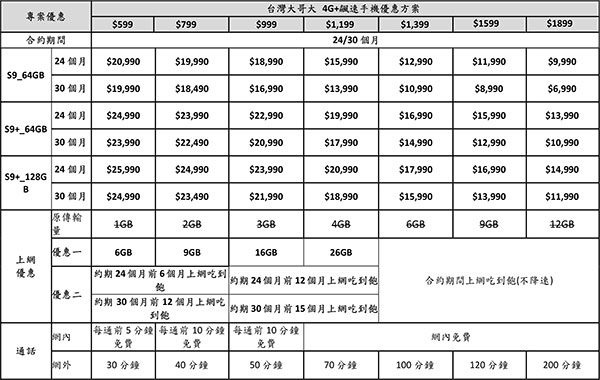 台灣大哥大-2.jpg